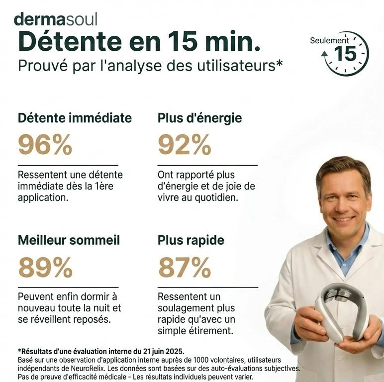 NeuroRelix® Solution 11 en 1 pour la nuque