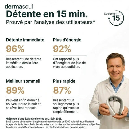 NeuroRelix® Solution 11 en 1 pour la nuque