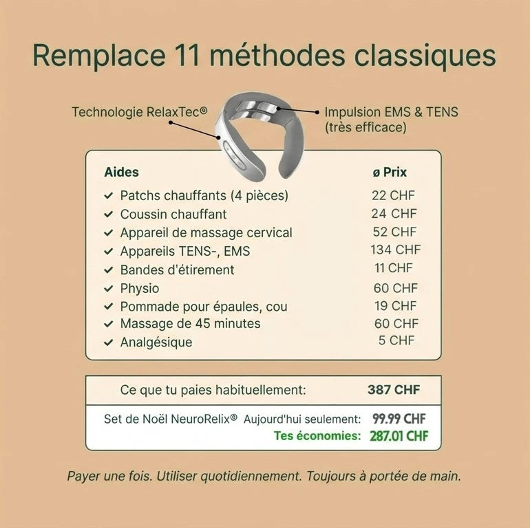 NeuroRelix® Solution 11 en 1 pour la nuque