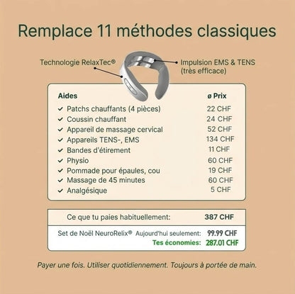 NeuroRelix® Solution 11 en 1 pour la nuque