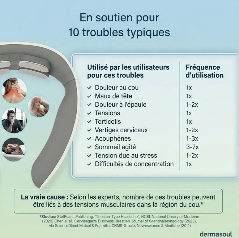 NeuroRelix® Solution 11 en 1 pour la nuque