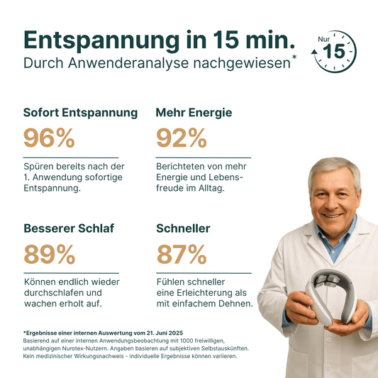 NeuroRelix® 11-in-1 Nackenlösung