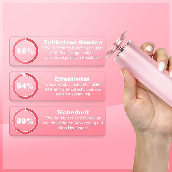 CallusCare™ - Elektrische Hornhautfeile für babyweiche Haut