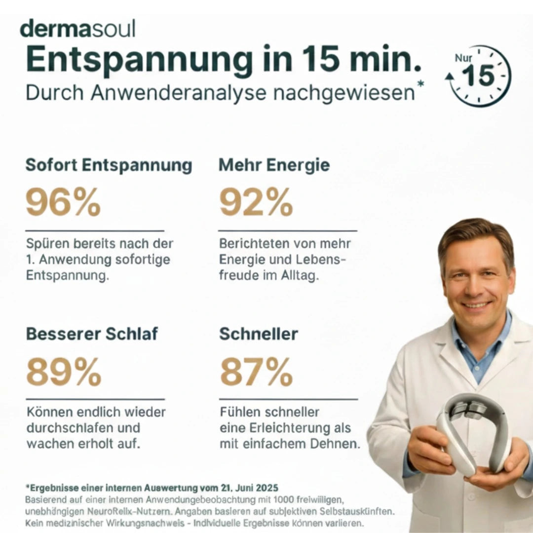 NeuroRelix® 11-in-1 Nackenlösung