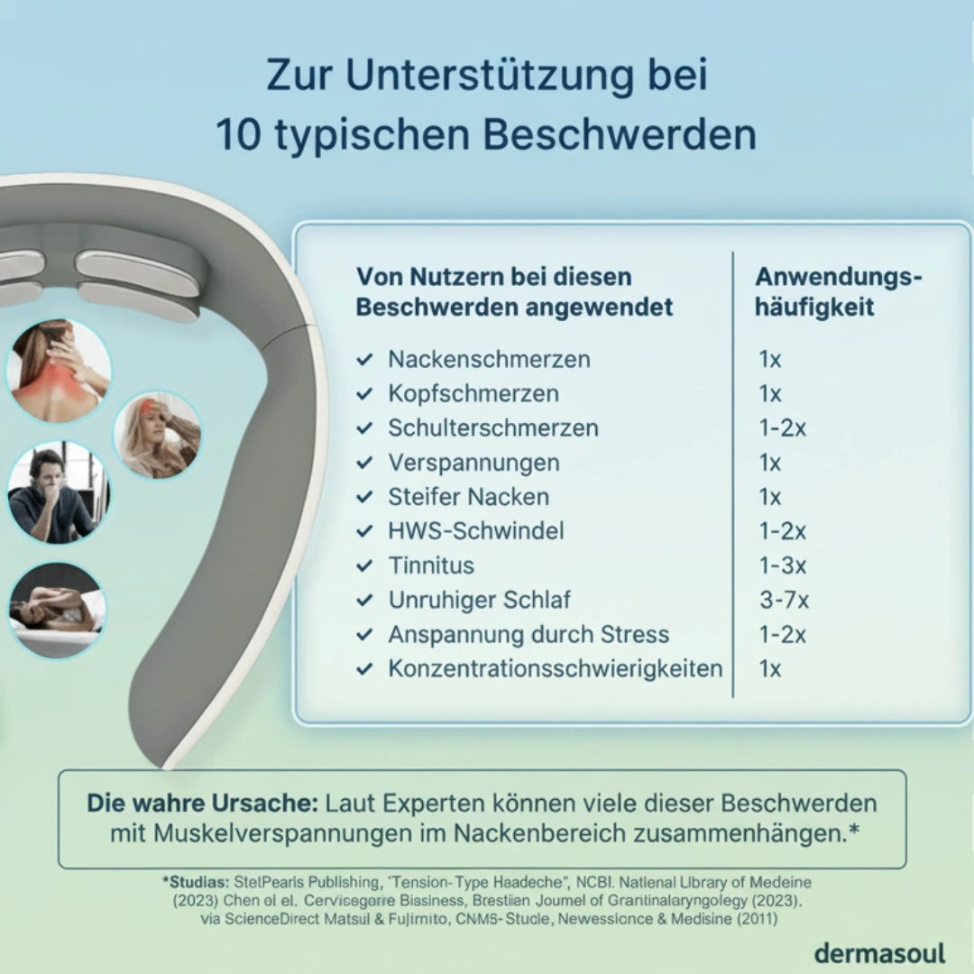 NeuroRelix® 11-in-1 Nackenlösung